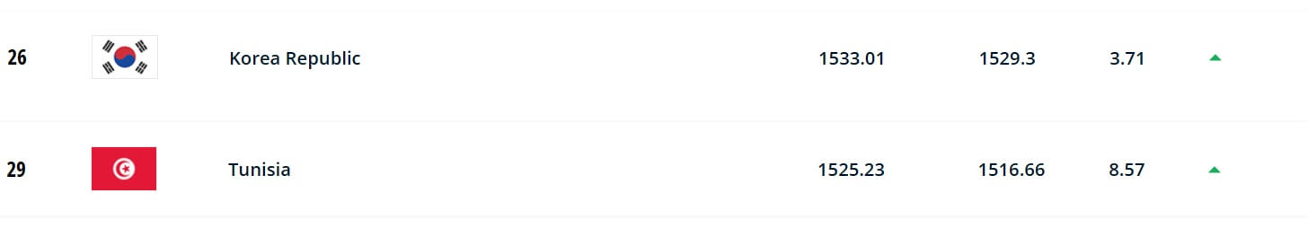 피파랭킹_썸네일