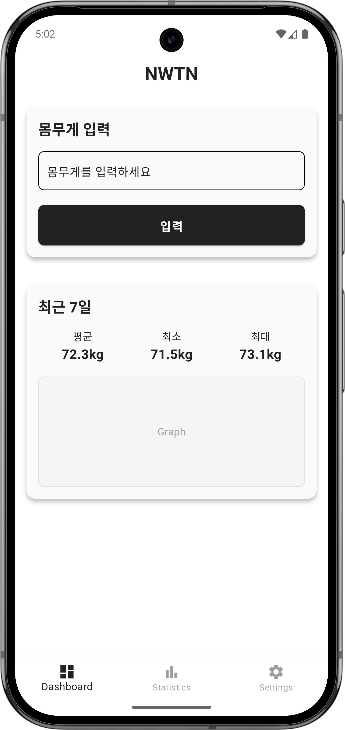 Newton Project - 몸무게 기록 앱 - Dashboard page light mode 모습이다.