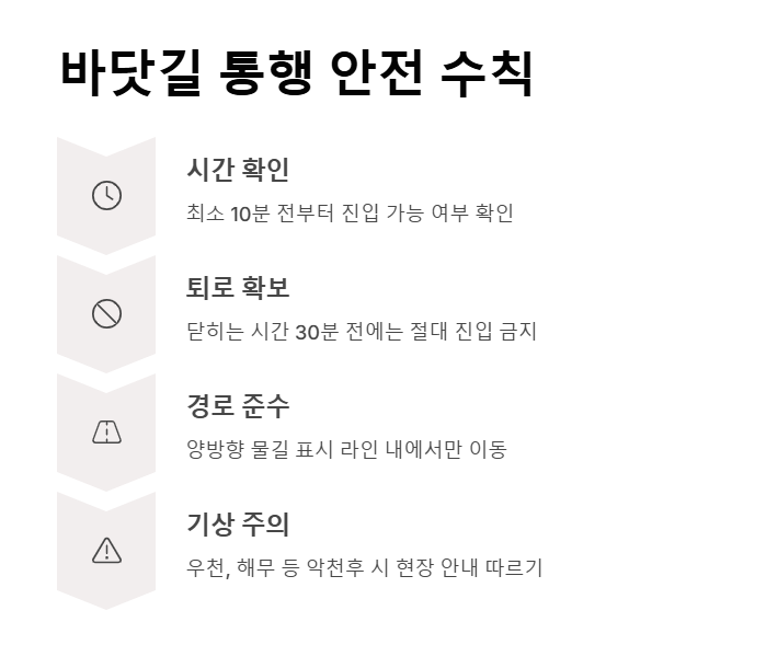4월 제부도 물때시간표