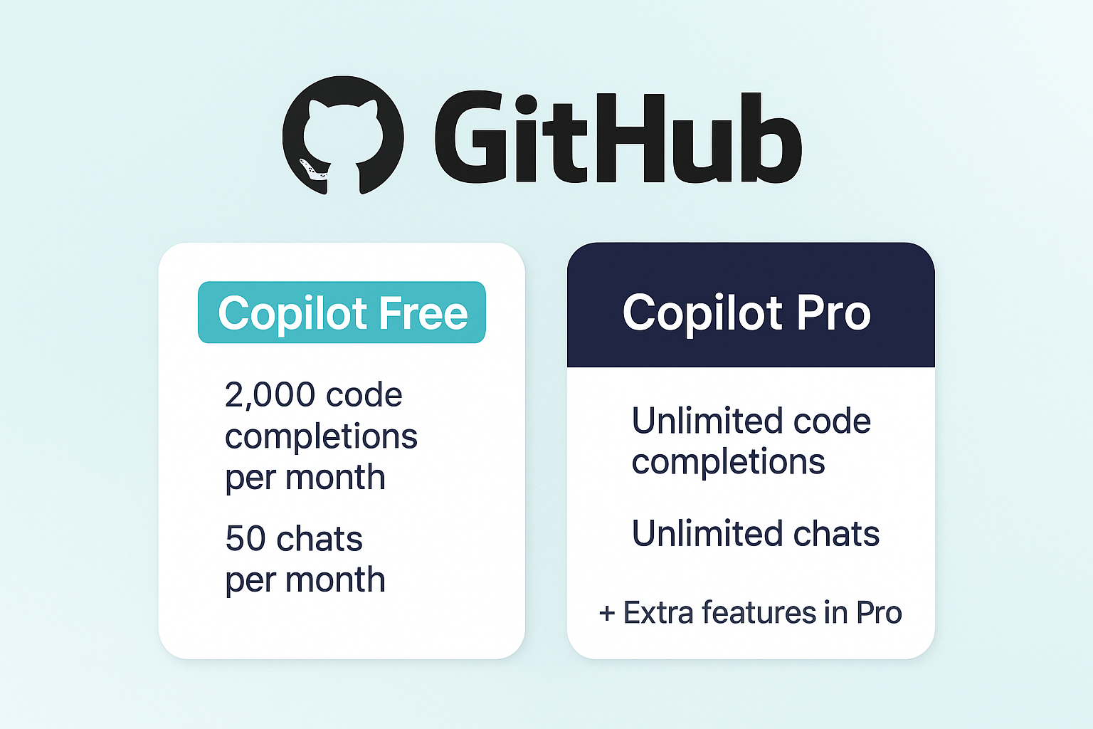GitHub Copilot 무료화 와 Cursor Pro