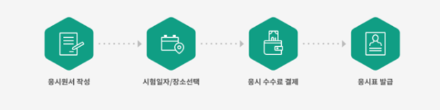 요양보호사접수