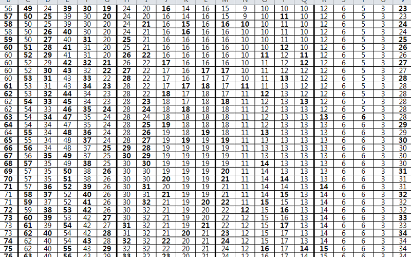 로또제외수추출