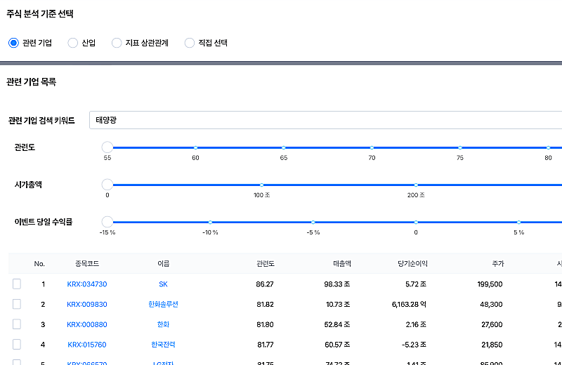 딥서치-관련-기업-탐색-화면