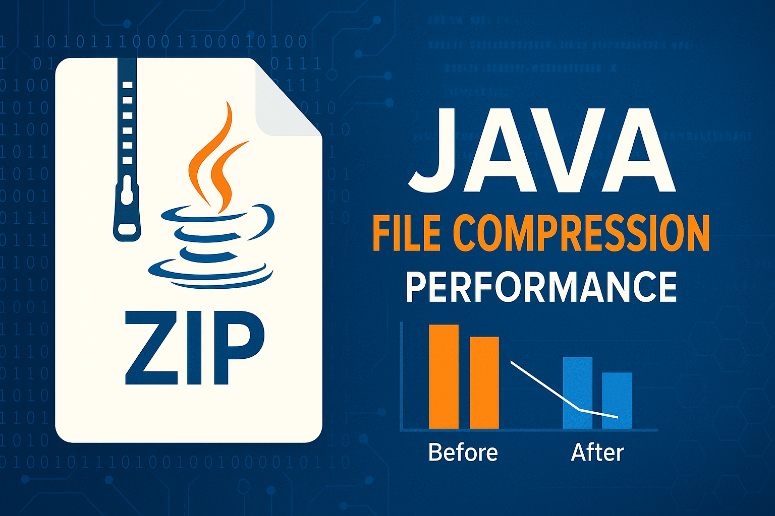 Java file compression and decompression performance optimization guide with code examples