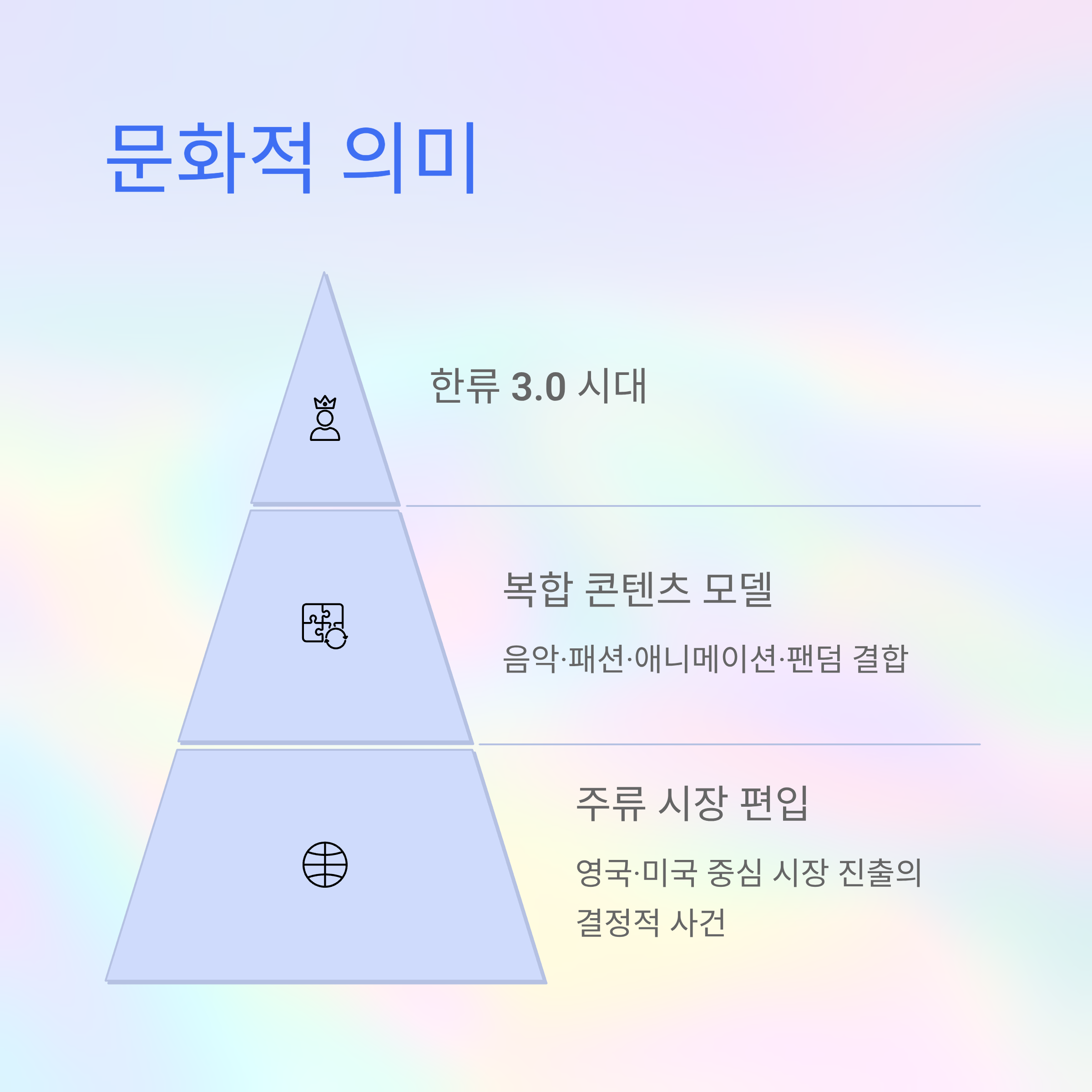 케이팝 데몬 헌터스 골든 가수 정체 공개｜세계가 주목한 차세대 K-POP 황금 보컬의 탄생
