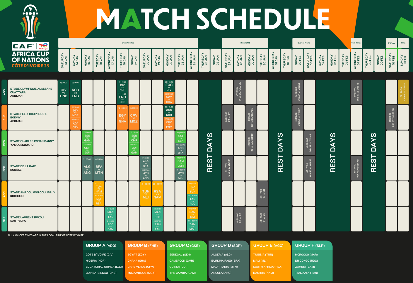 2023 아프리카 네이션스컵 스케쥴표