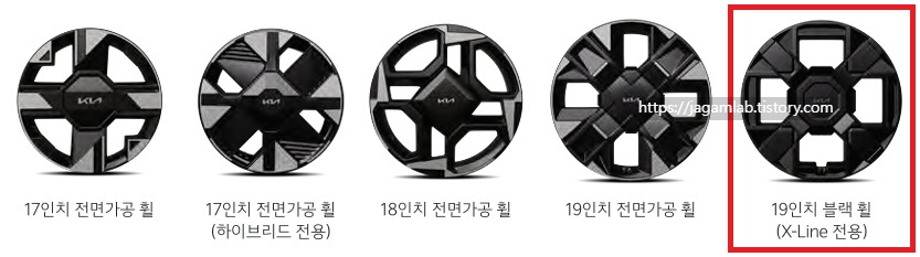 2026 스포티지 17인치 전면가공 휠, 하이브리드 전용 17인치 전면가공 휠, 18인치 전면가공 휠, 19인치 전면가공 휠, X-Line 전용 19인치 블랙 휠 디자인
