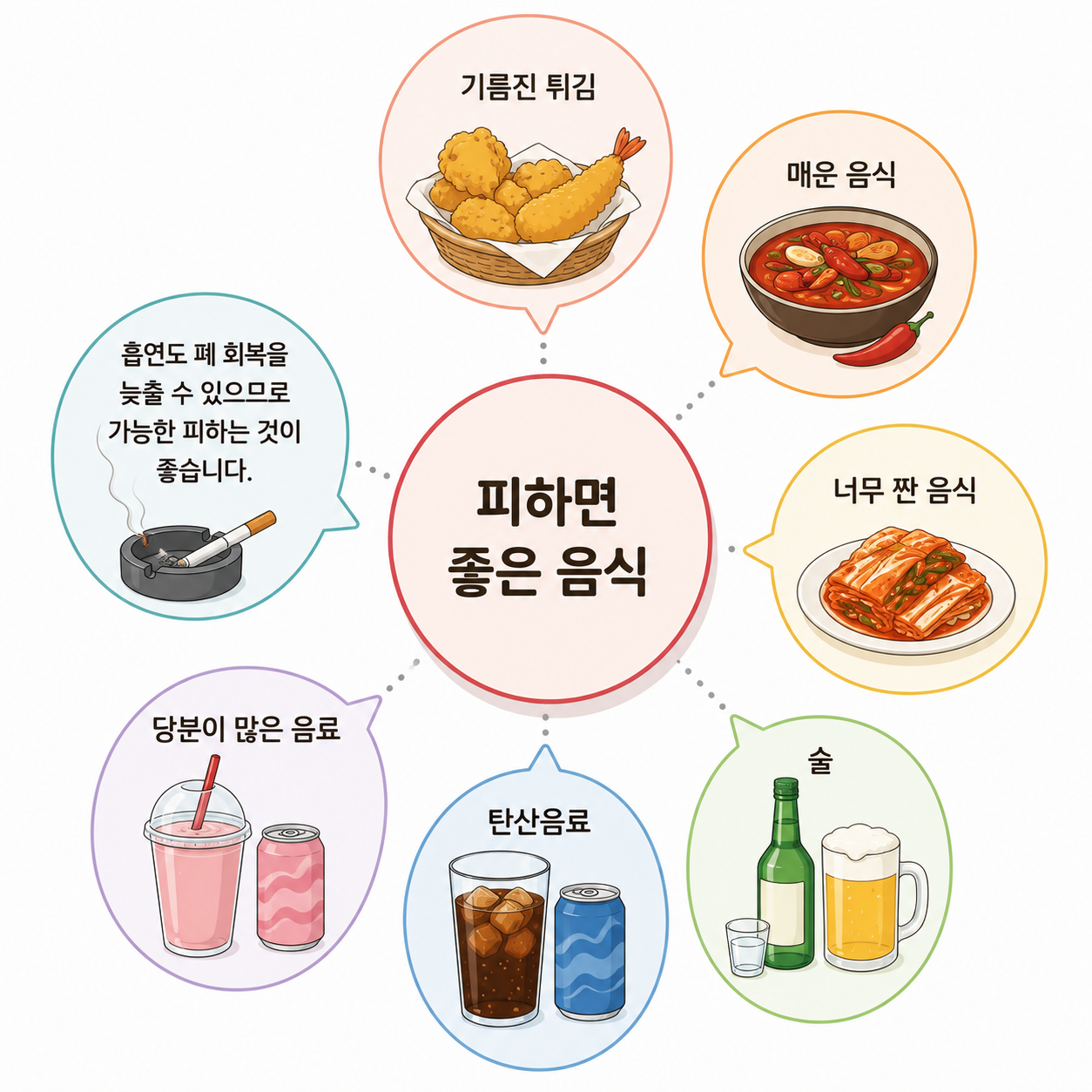 폐렴에 좋은 음식