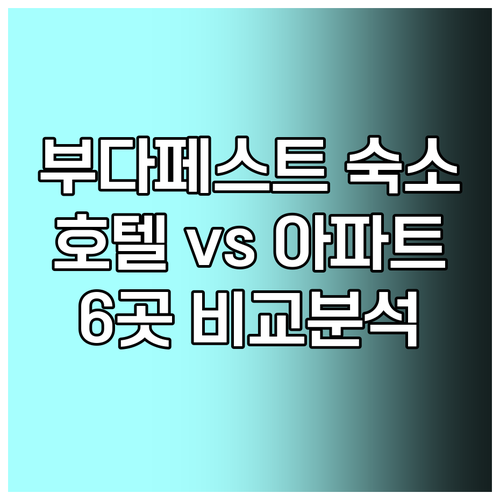 부다페스트 여행 숙소 고민 끝 최고급