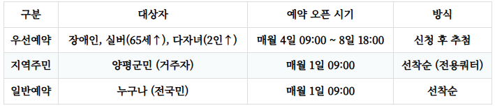 설매재자연휴양림