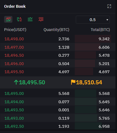 바이비트 오더북