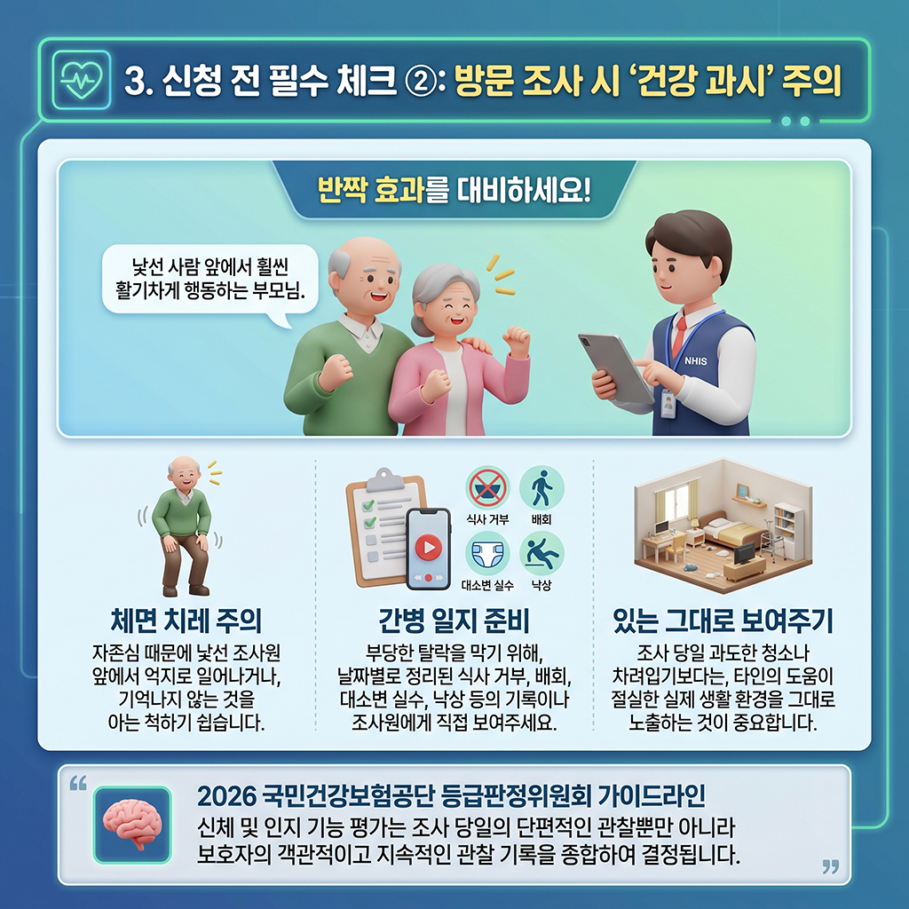 신청 전 꼭 확인할 것 ②: 방문조사 시 '과장된 건강함' 주의