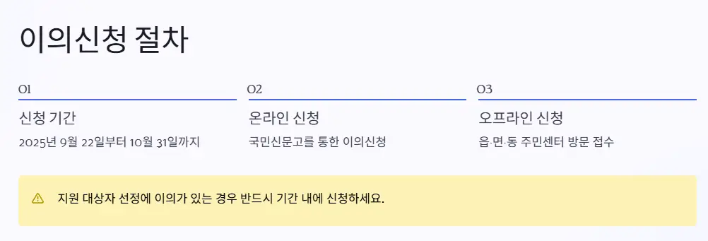 이의신청-절차