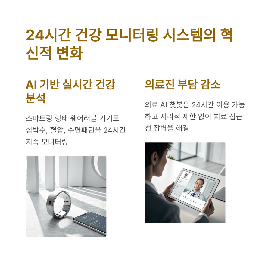 스마트링 기반 24시간 건강 모니터링과 의료 AI 상담 장면