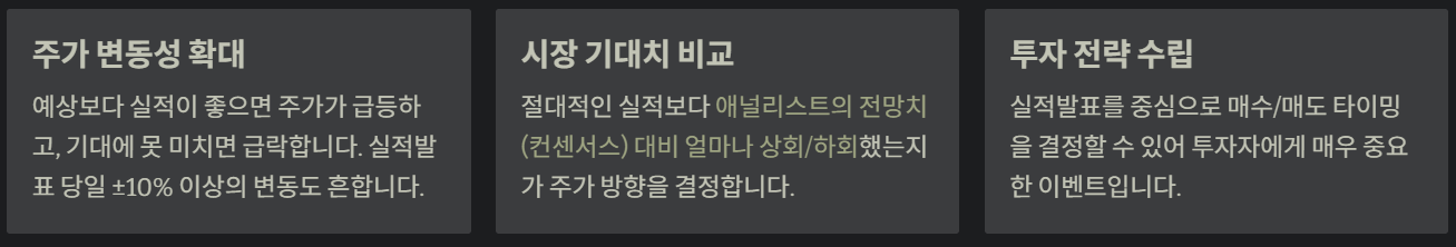 주가 변동성 확대