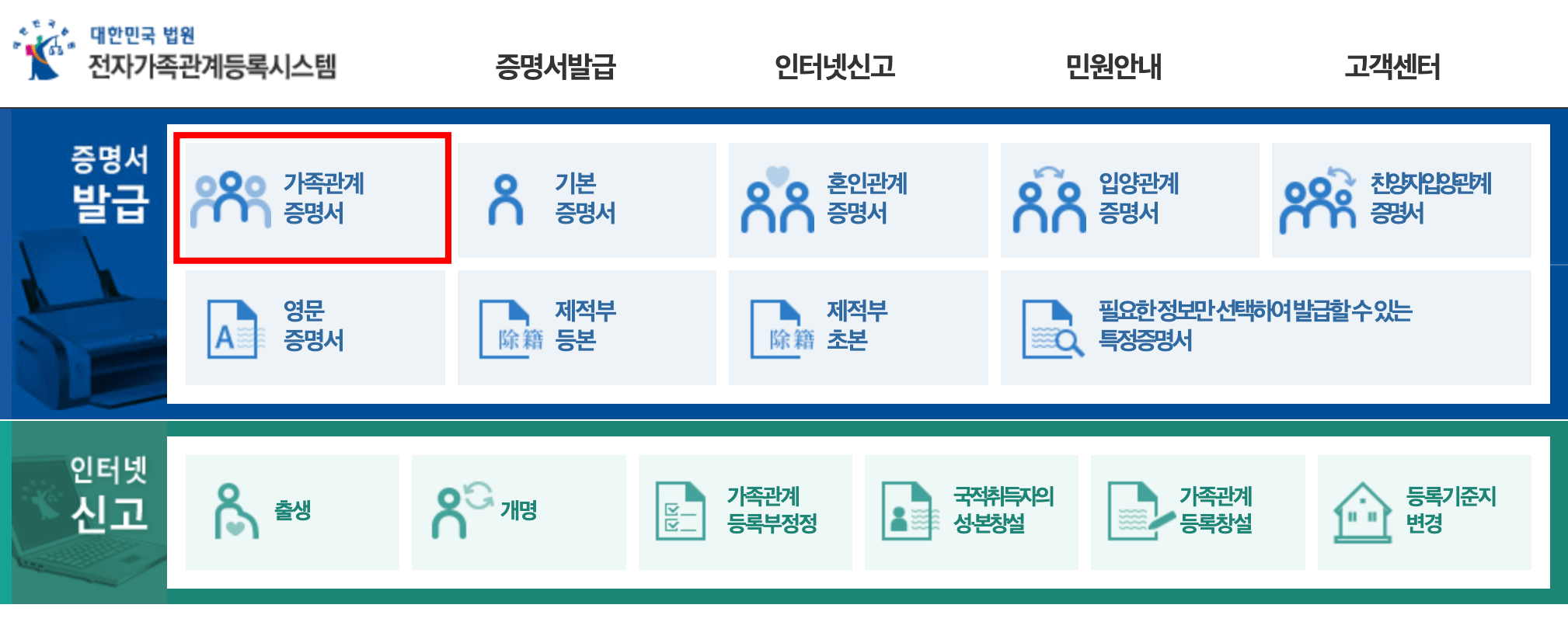가족관계증명서