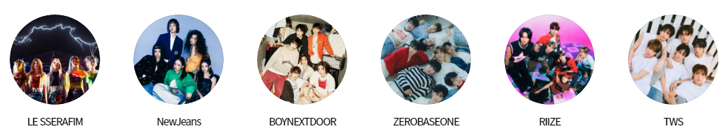 2024 sbs가요대전 출연진. LE SSERAFIM, NewJeans, BOYNEXTDOOR, ZEROBASEONE, RIIZE, TWS