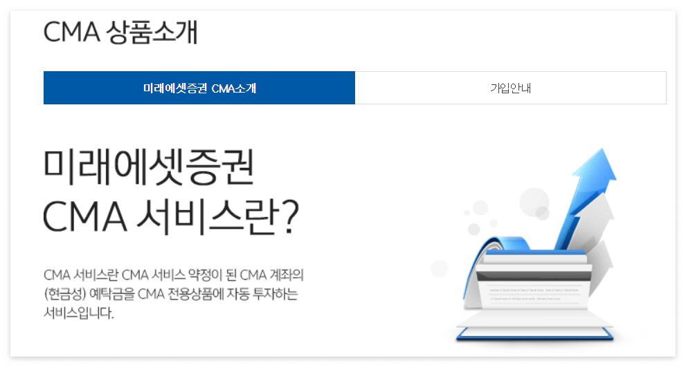 CMA 금리비교 통장이란? 그 뜻과 계좌 종류에 대해 알아보기