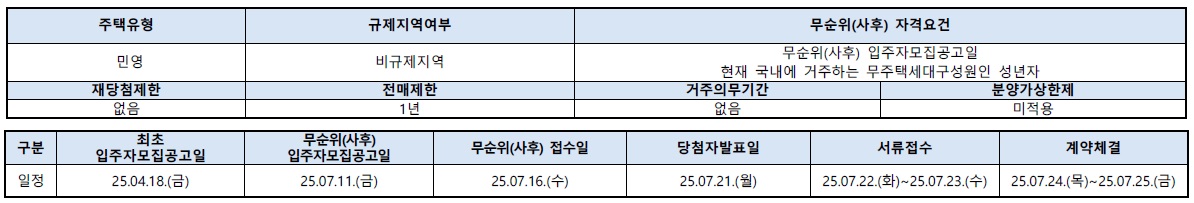 청계노르웨이숲무순위-3