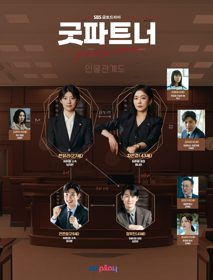 굿파트너 출연진 인물관계도 등장인물 정보 영상