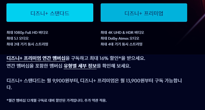 디즈니플러스 연간 구독 할인 가장 싸게 저렴하게 보는 방법