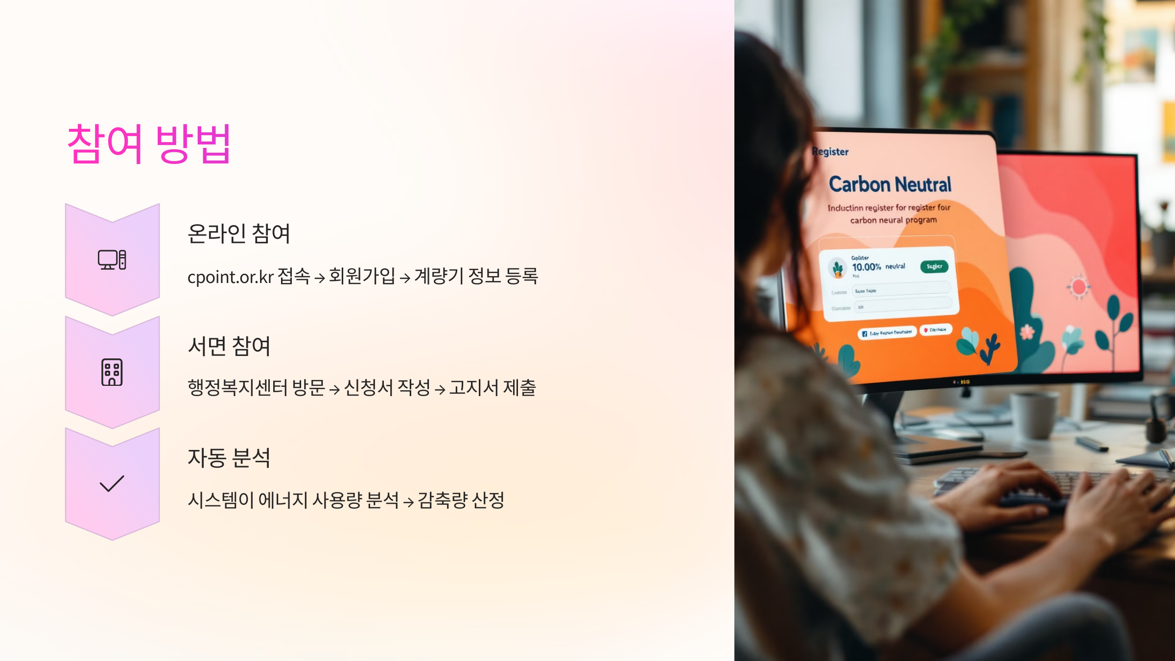 참여 방법은 이렇게 간단해요!