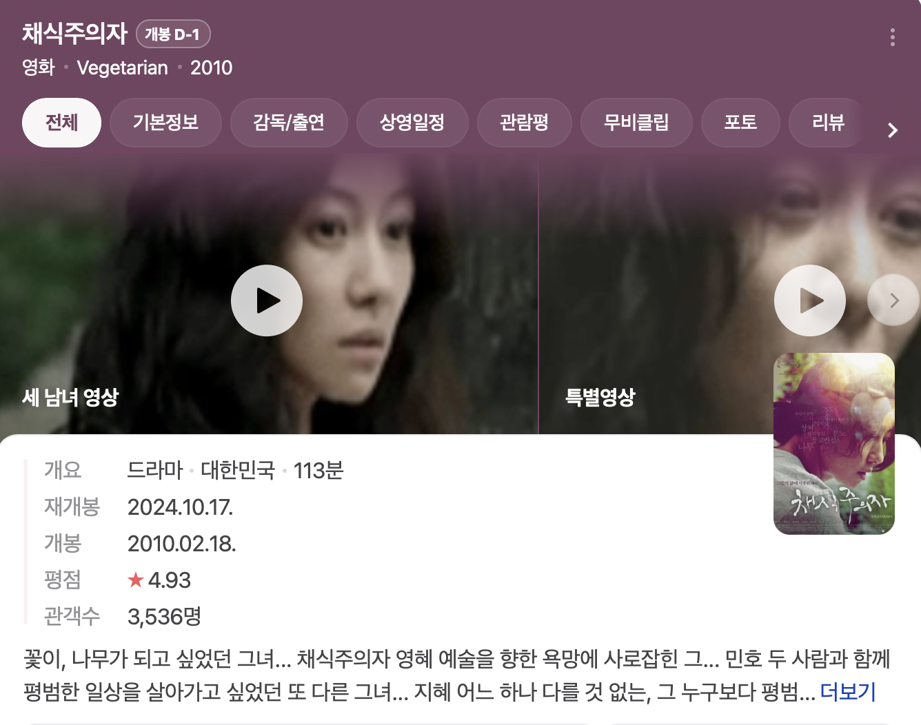 채식주의자 네이버 평점