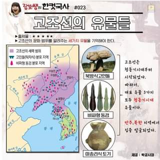 고조선 세력 범위