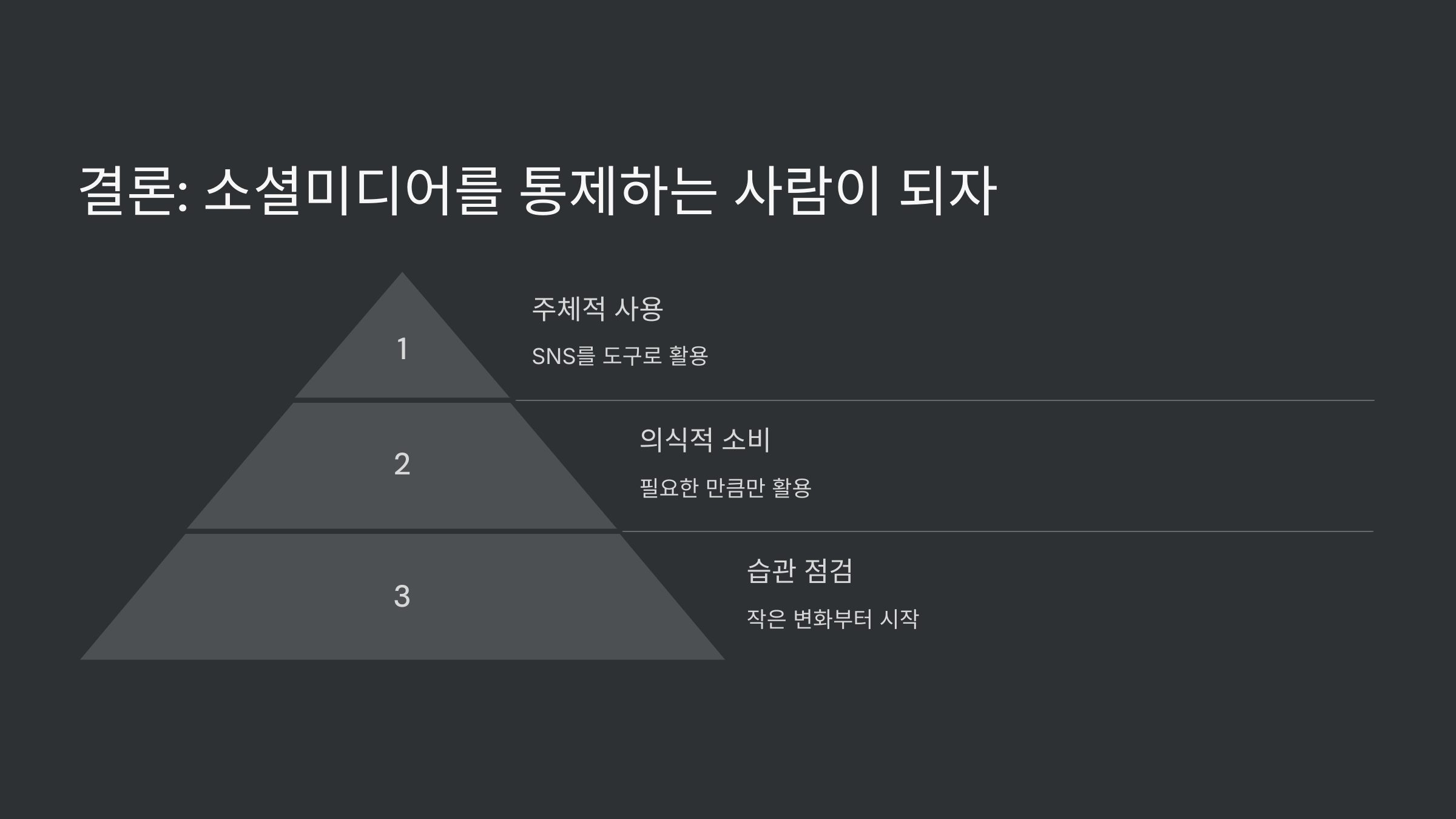 결론 소셜미디어를 통제하는 사람이 되자
