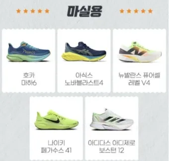 런닝화 고르는 법에 대한 발형맞춤_3