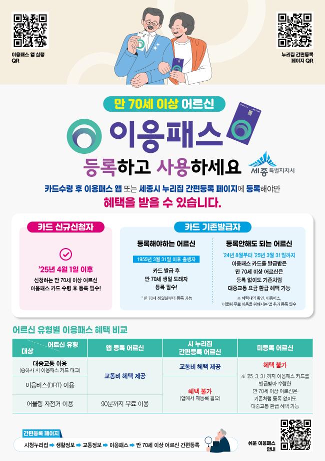 세종 이응패스 어르신 간편 등록방법