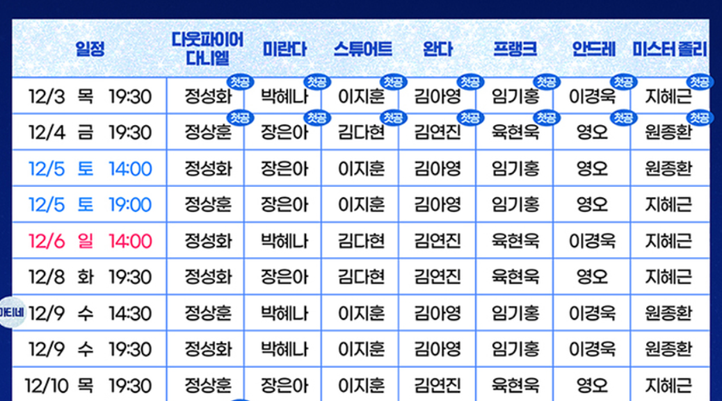 미세스 다웃파이어