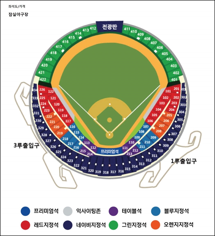 잠실야구장-좌석배치도