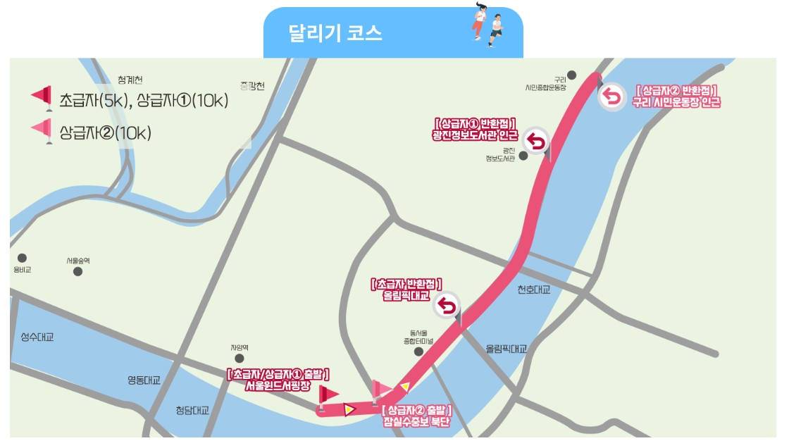 쉬엄쉬엄 한강3종 축제 신청방법7