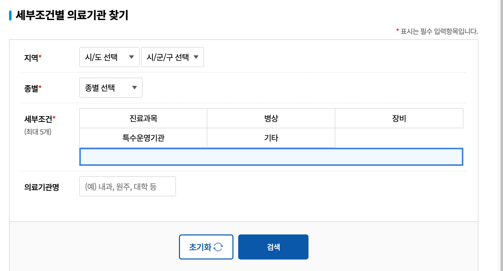 휴무 아닌 병원 조회방법, 의사 파업으로 인한 병원 집단 휴진