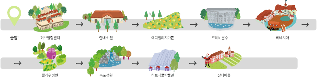 허브아일랜드야간관람코스