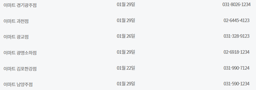 경기도 이마트 2025년 설 연휴 휴무일, 영업일