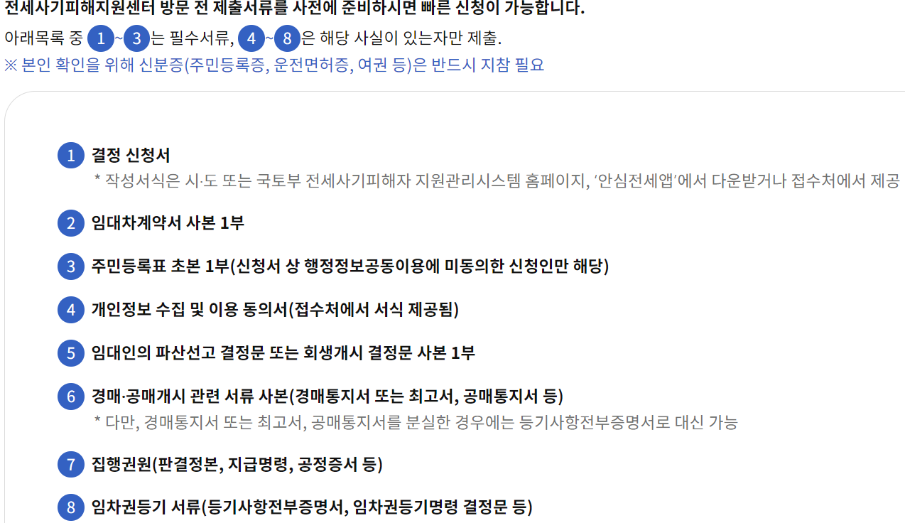 전세사기 피해자 결정 온라인 신청