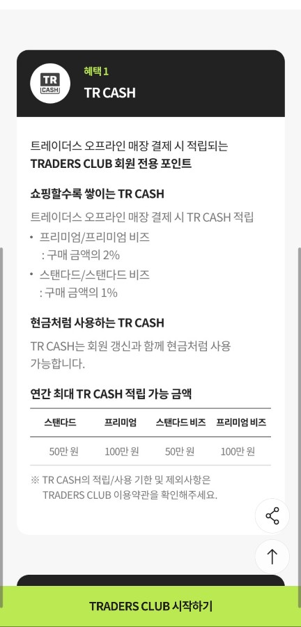이마트 트레이더스 연회비&amp;#44; 가격표의 비밀