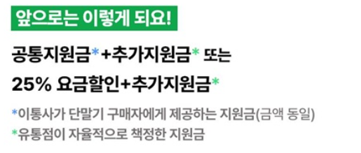 휴대폰 단통법 폐지 이후 달라진 점 5가지 (보조금&middot;페이백 총정리)