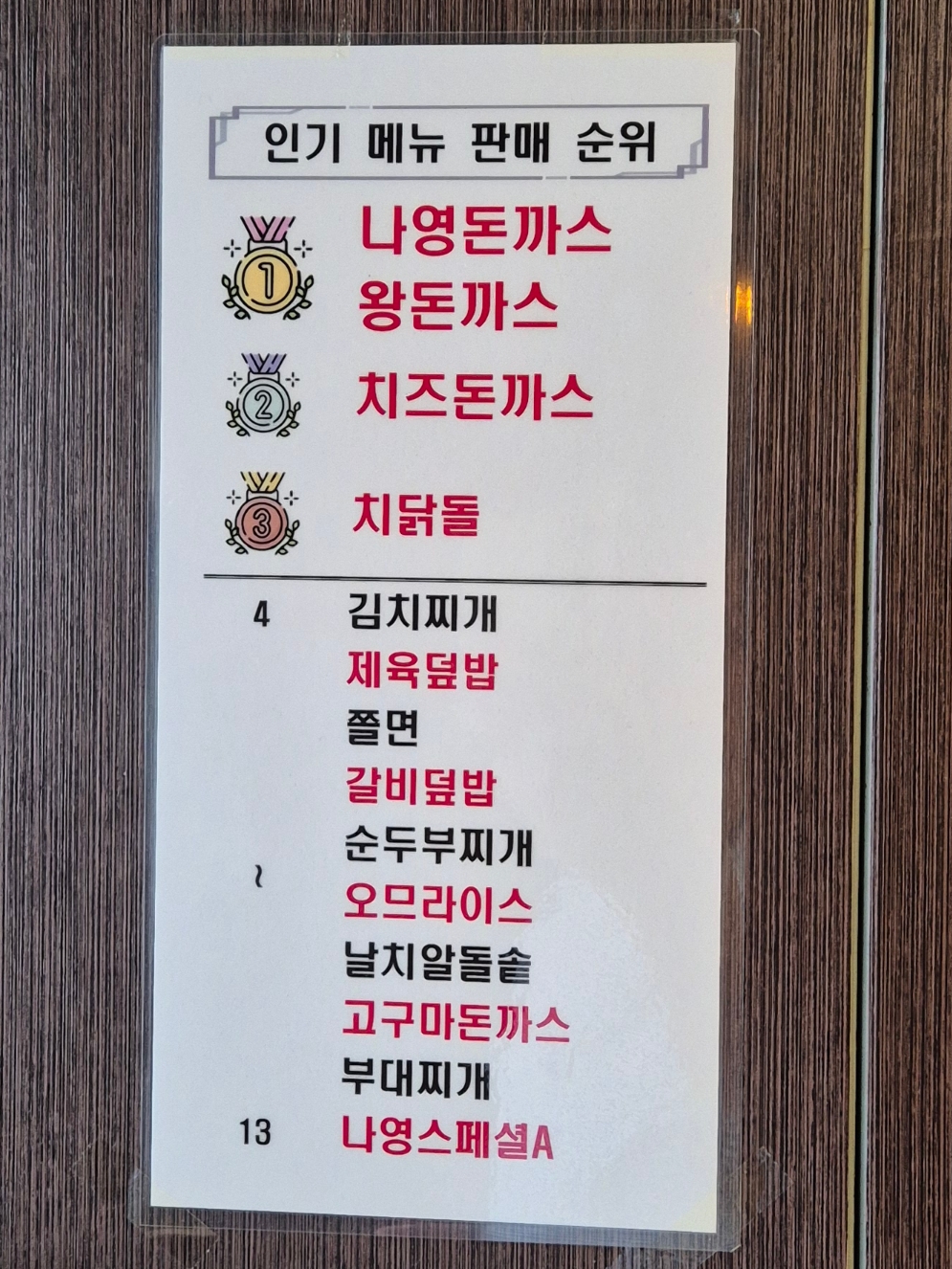 나영왕돈까스 메뉴 인기순위