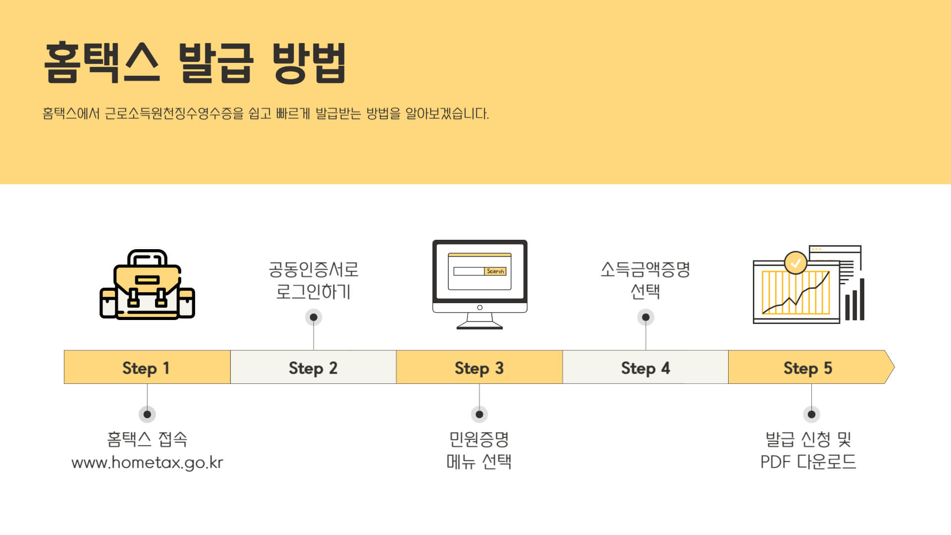 근로소득원천징수영수증