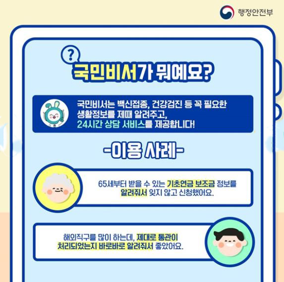 국민비서 구삐 의미