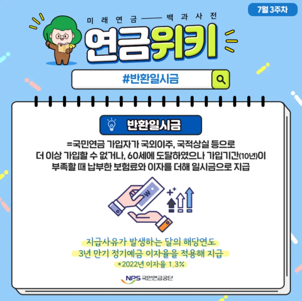 국민연금-반환일시금-개념