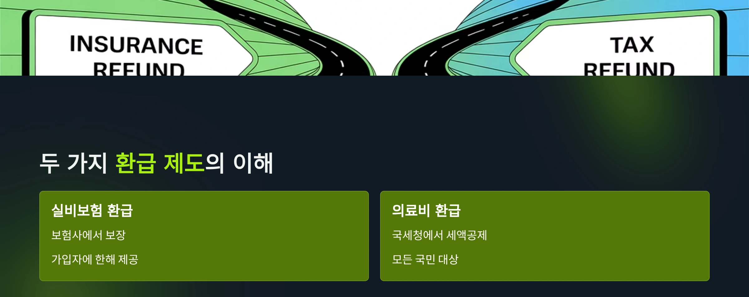 실비보험 환급과 의료비 환급차이