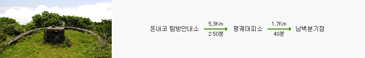 한라산탐방로예약시스템 _돈내코탐방로