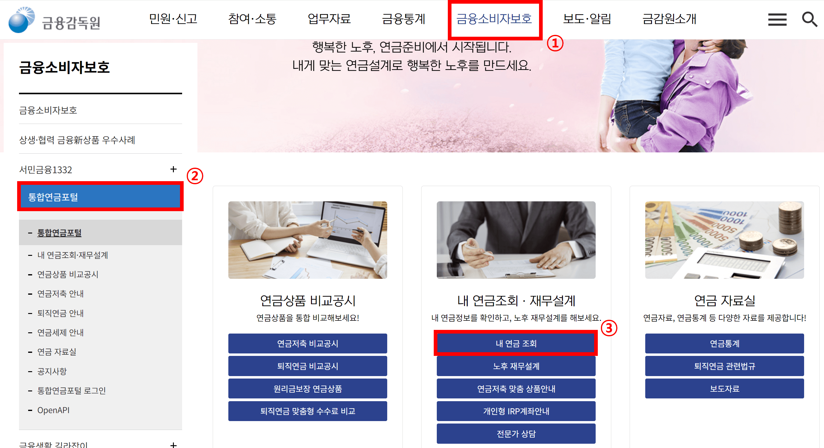미수령 미청구 내 퇴직연금 조회 확인 수령 방법