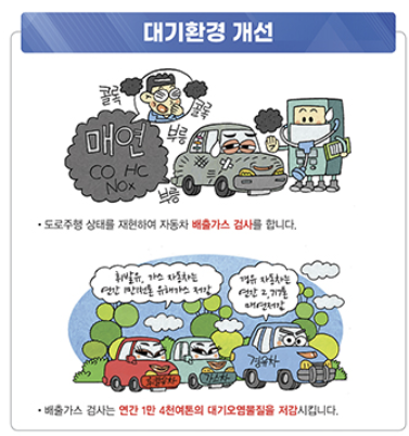 자동차 정기 검사 완벽 가이드 (근처 검사소 위치, 차량 검사 조회, 불합격 대처)