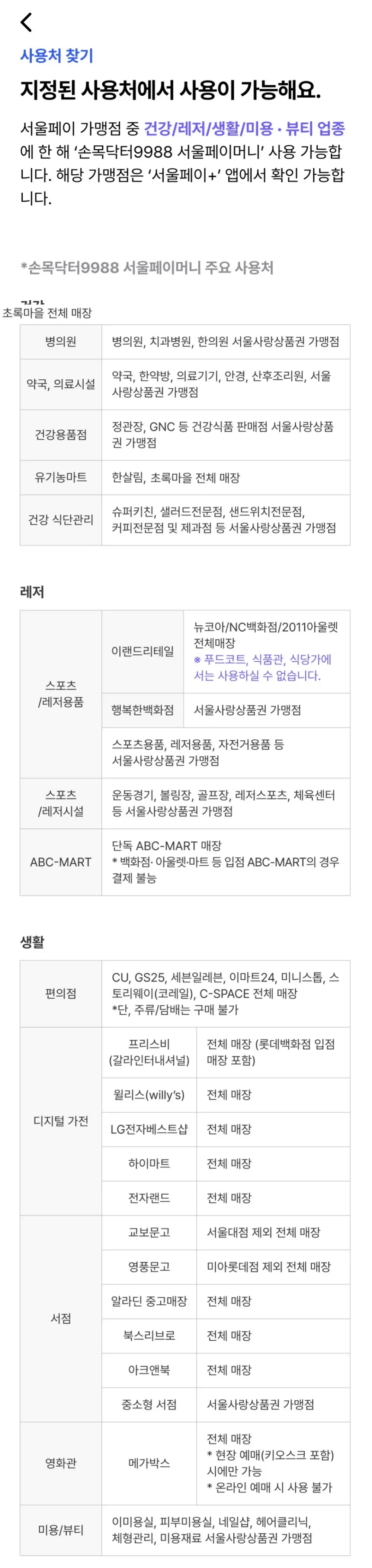 포인트 사용처