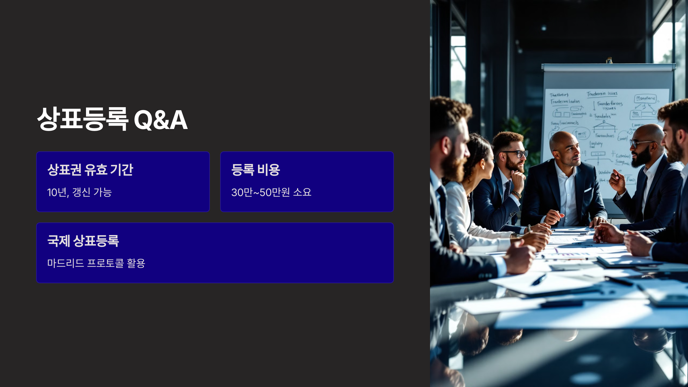 Q&A: 상표등록에 대한 궁금증